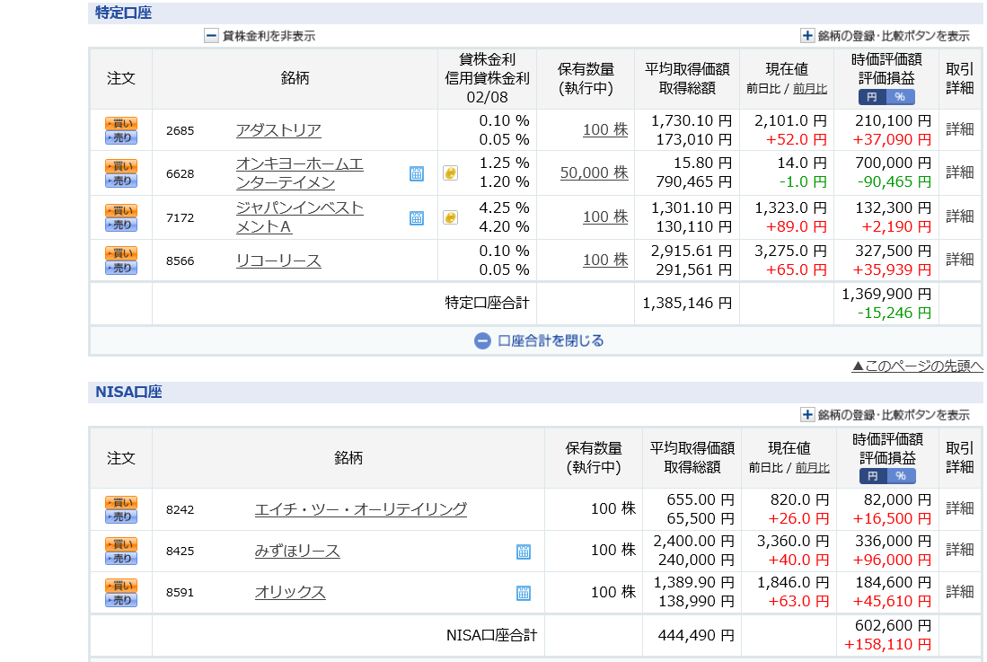 オンキヨー オリックス 高配当銘柄