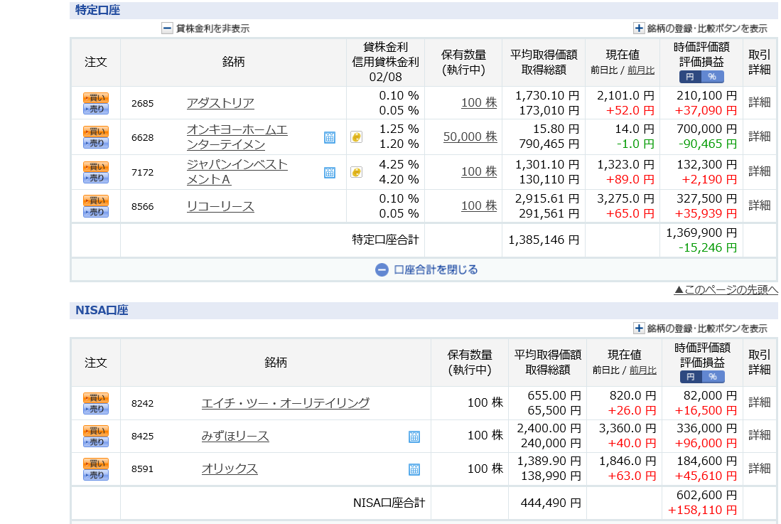 オンキヨー　オリックス　高配当銘柄