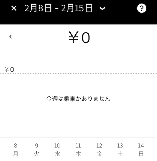 UberEats 副業 月5万円