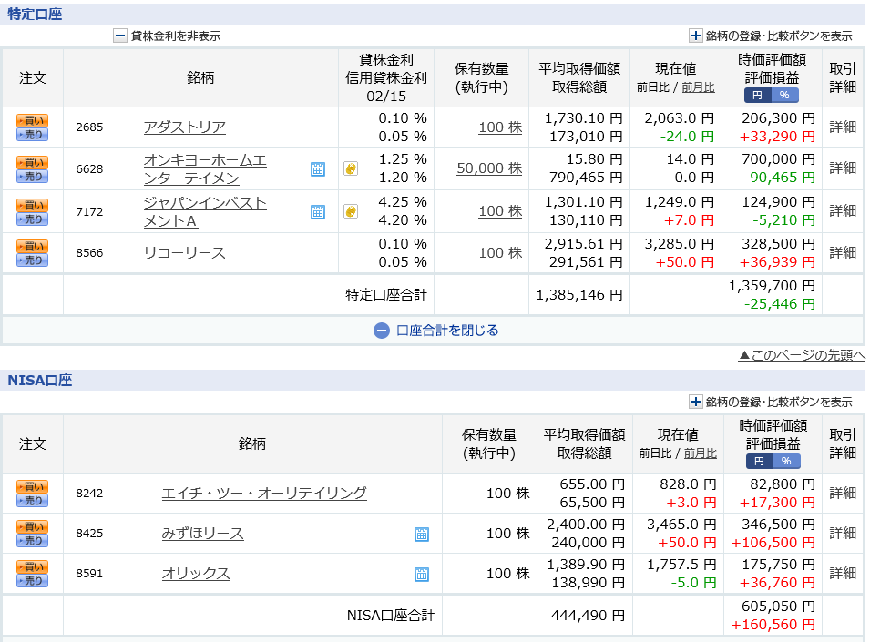 みずほリース コロナ禍 最高益