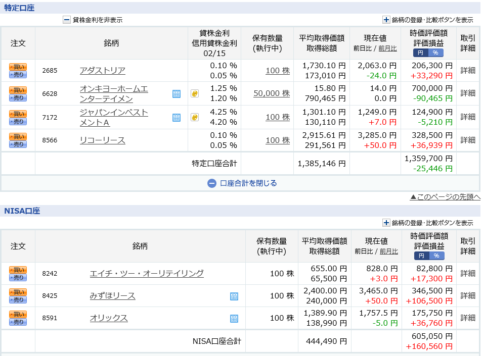 みずほリース　コロナ禍　最高益