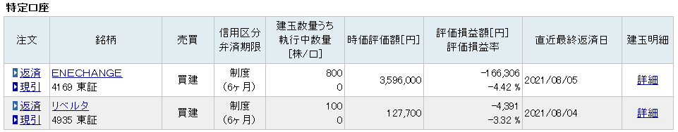 エネチェンジ　エネルギー　好決算