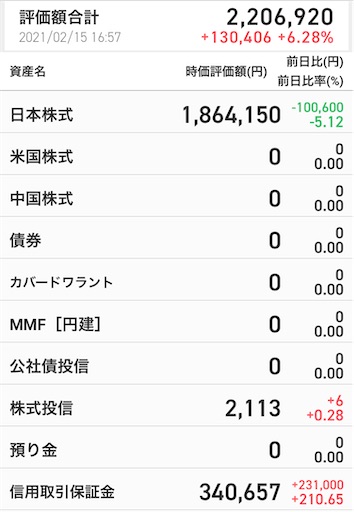 f:id:chichiro51:20210215170105j:plain