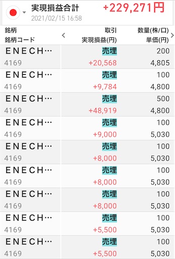 f:id:chichiro51:20210215170107j:plain