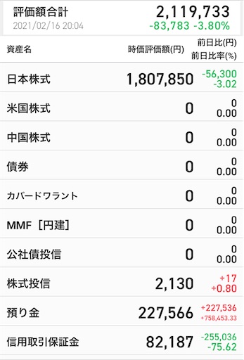 借金700万円　個人再生　成功