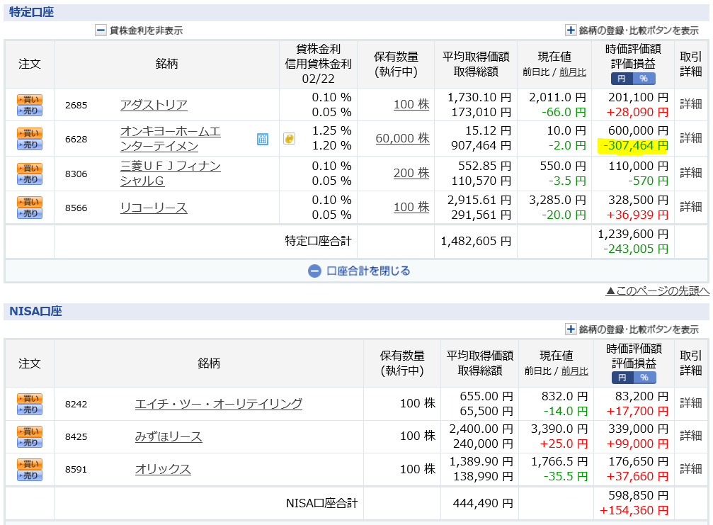 オンキヨー 含み損100万円