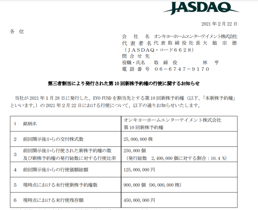 オンキヨー 株式併合 仕手株