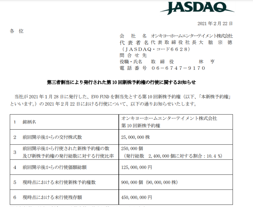 オンキヨー　株式併合　仕手株