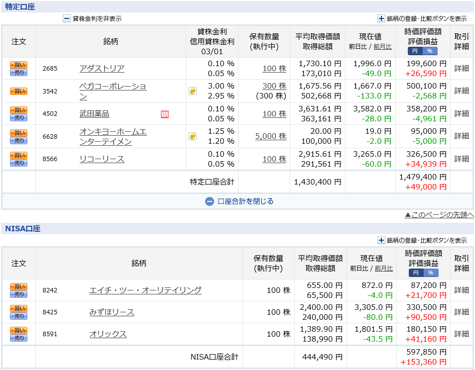 オンキヨー　10円以下　上場廃止