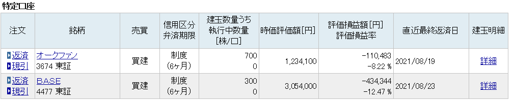 BASE　回転率　デイトレ　オススメ　値嵩株