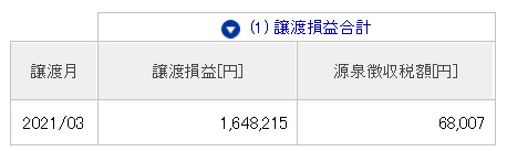 BASE　5000円安　追証　退場