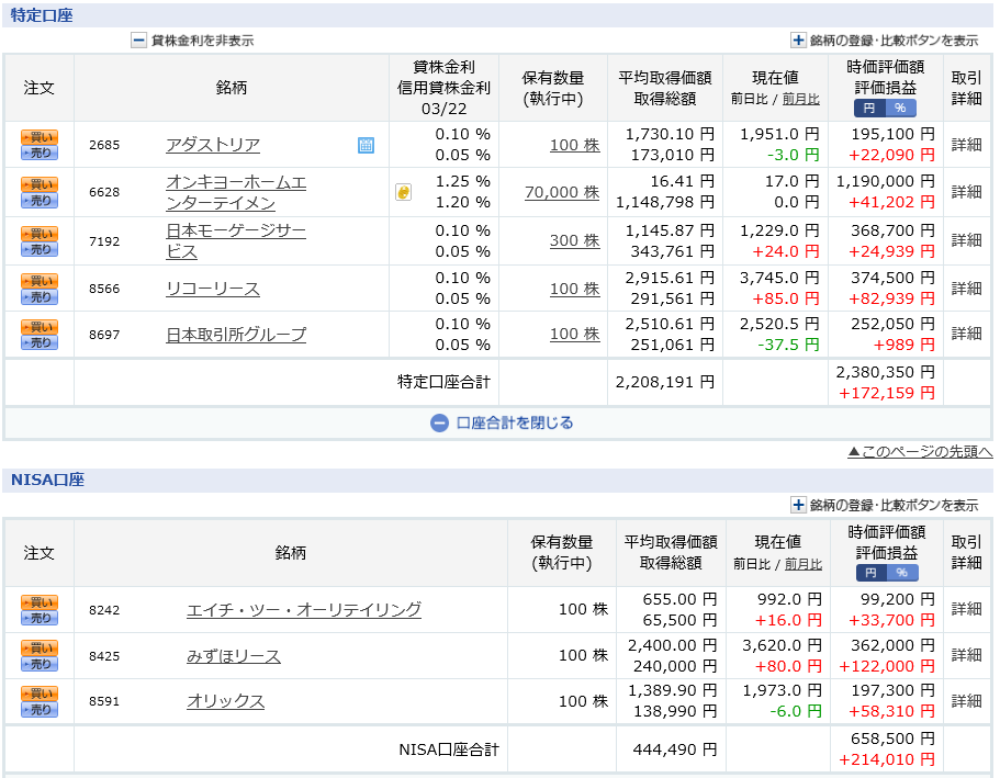 オンキヨー ギャンブル 億りびと
