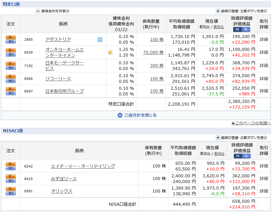 オンキヨー　ギャンブル　億りびと