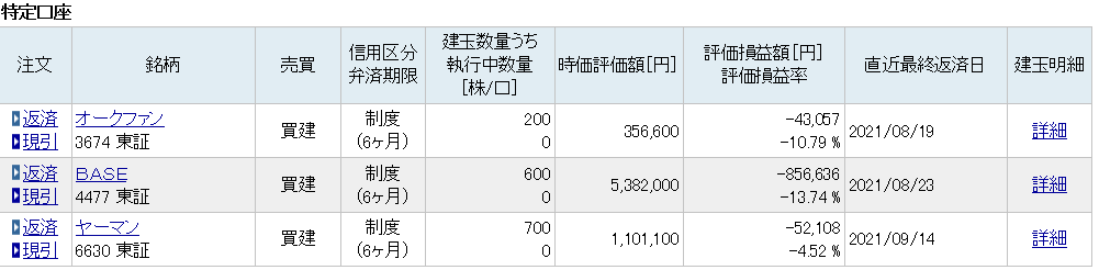 BASE 含み損100万 追証