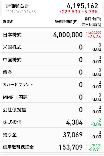 アジア開発キャピタル オンキヨー 上場廃止 不正会計