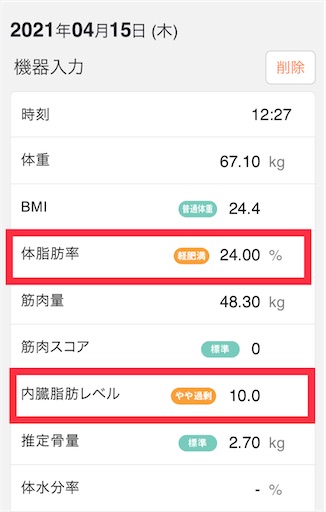 165cm 67kg 細マッチョ
