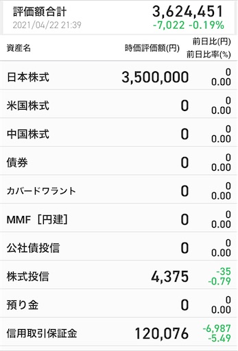 f:id:chichiro51:20210422214021j:plain