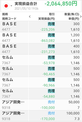 f:id:chichiro51:20210511111453j:plain