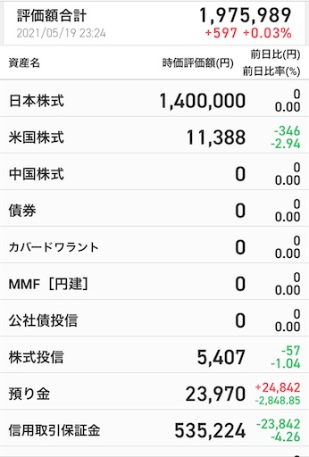 マザーズ HENNGE 反転