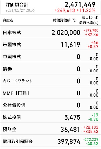 アジア開発キャピタル 8円 助かる