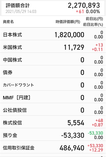 デイトレ　HENNGE　利確10万円