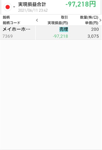 追証 IPO