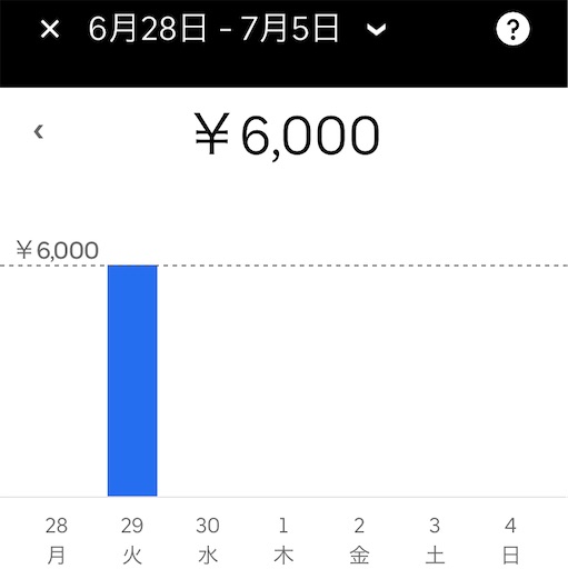 f:id:chichiro51:20210706121405j:plain