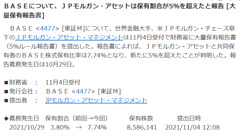 JPモルガン 空売り 大量保有報告