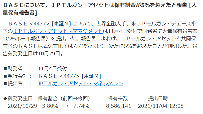 JPモルガン　空売り　大量保有報告