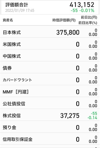 デイトレ　10万円利確