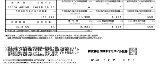ネオモバ キャピタルゲイン
