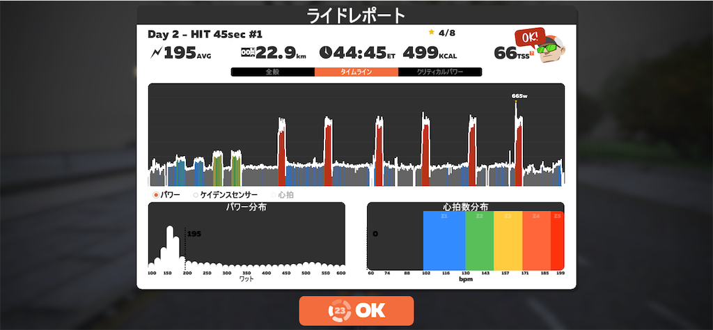 4wk FTP Booster Week 1 Day 2 - HIT 45sec #1 - kuzwiftingclub’s diary