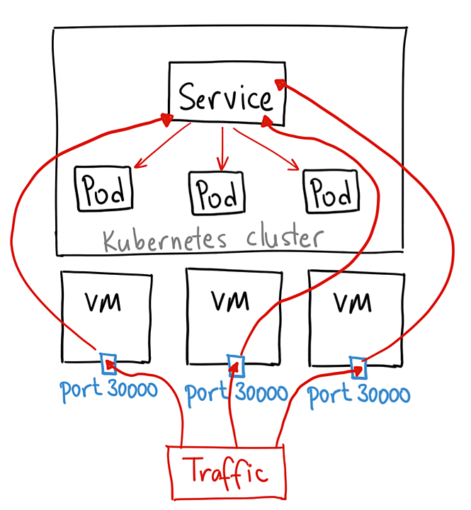f:id:chidakiyo:20180830195806p:plain f:id:chidakiyo:20180830195806p:plain