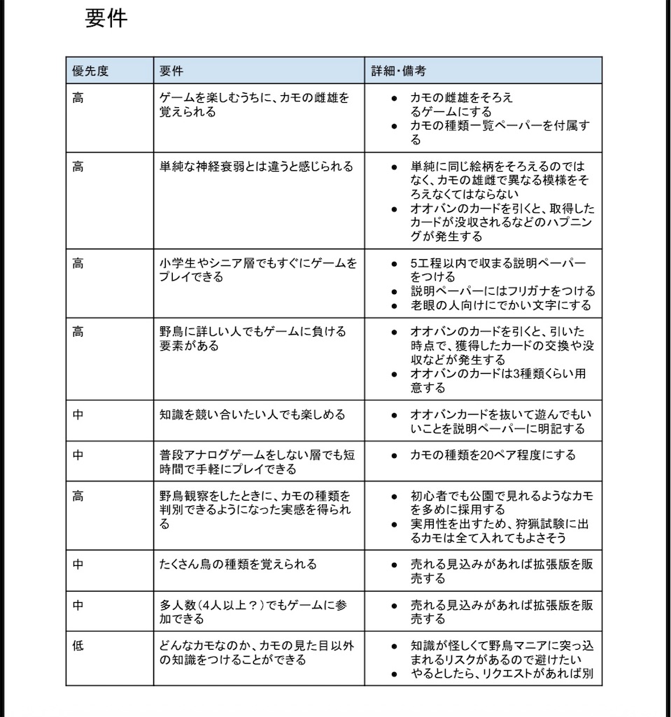 f:id:chidorimemo:20260103085315j:image