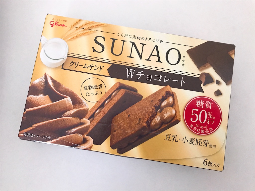 f:id:chie1129:20190519183227j:image