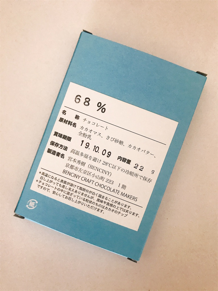 f:id:chie1129:20190626204014j:image
