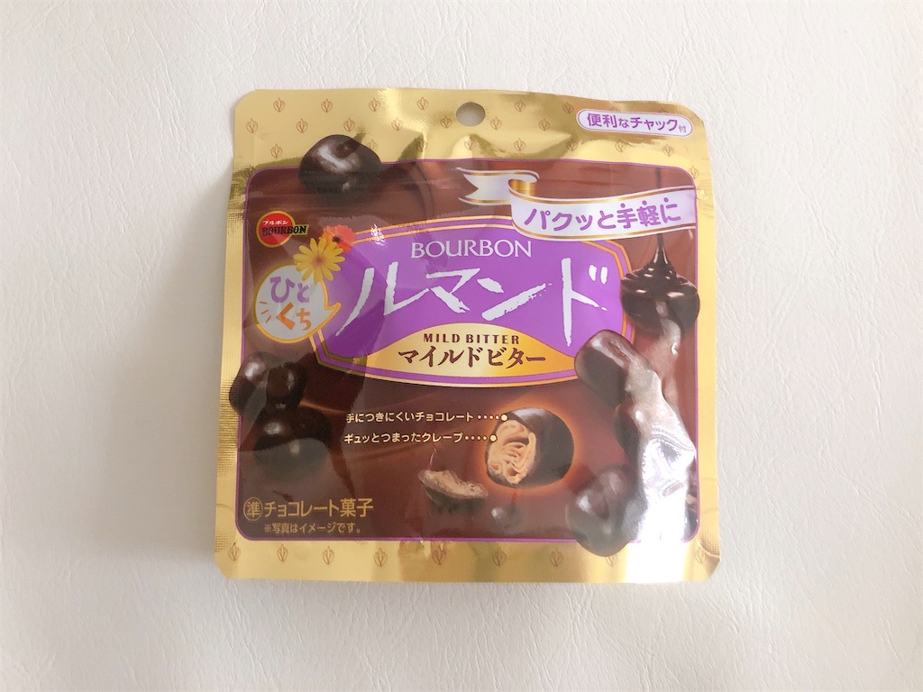 f:id:chie1129:20210425110059j:image
