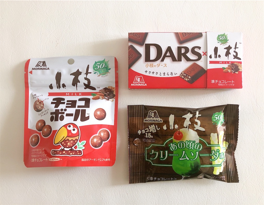 f:id:chie1129:20210622081853j:image f:id:chie1129:20210622081853j:image