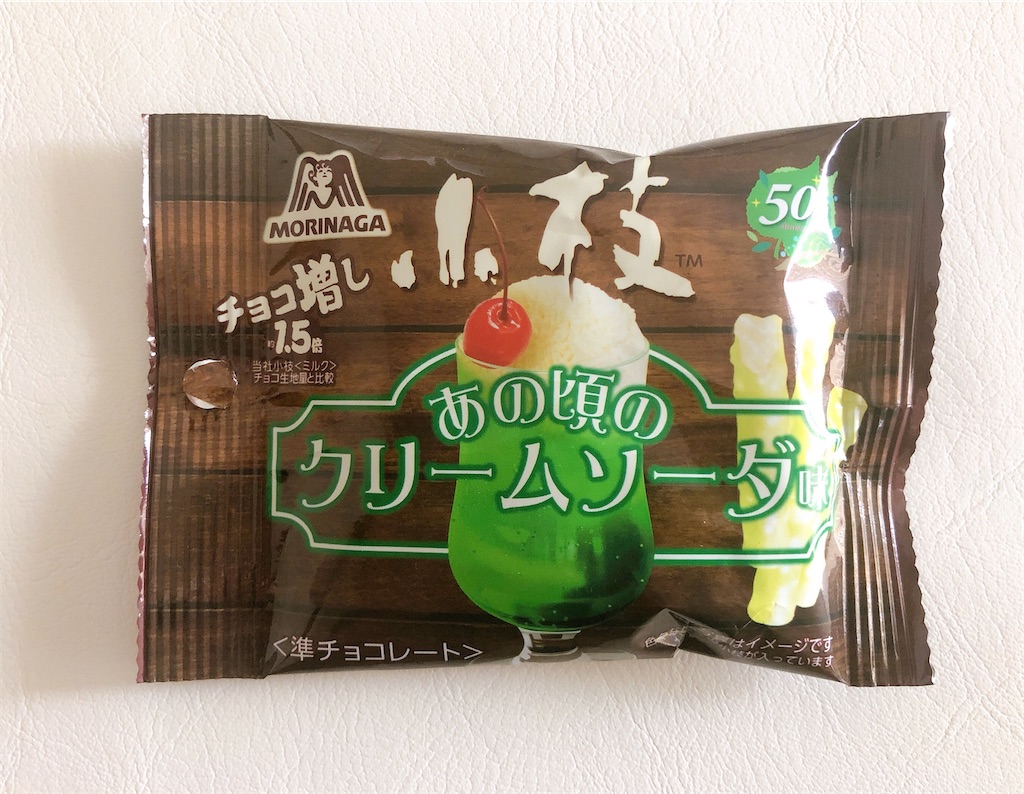 f:id:chie1129:20210622081931j:image f:id:chie1129:20210622081931j:image