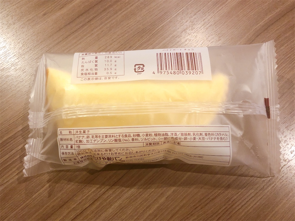 f:id:chie1129:20210627220249j:image