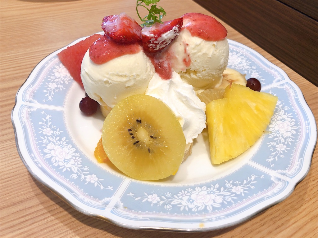 f:id:chie1129:20210629205831j:image