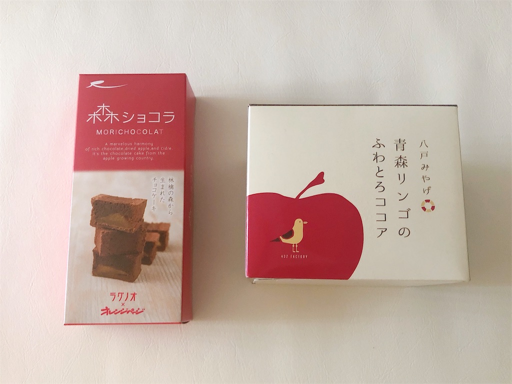 f:id:chie1129:20210705212629j:image