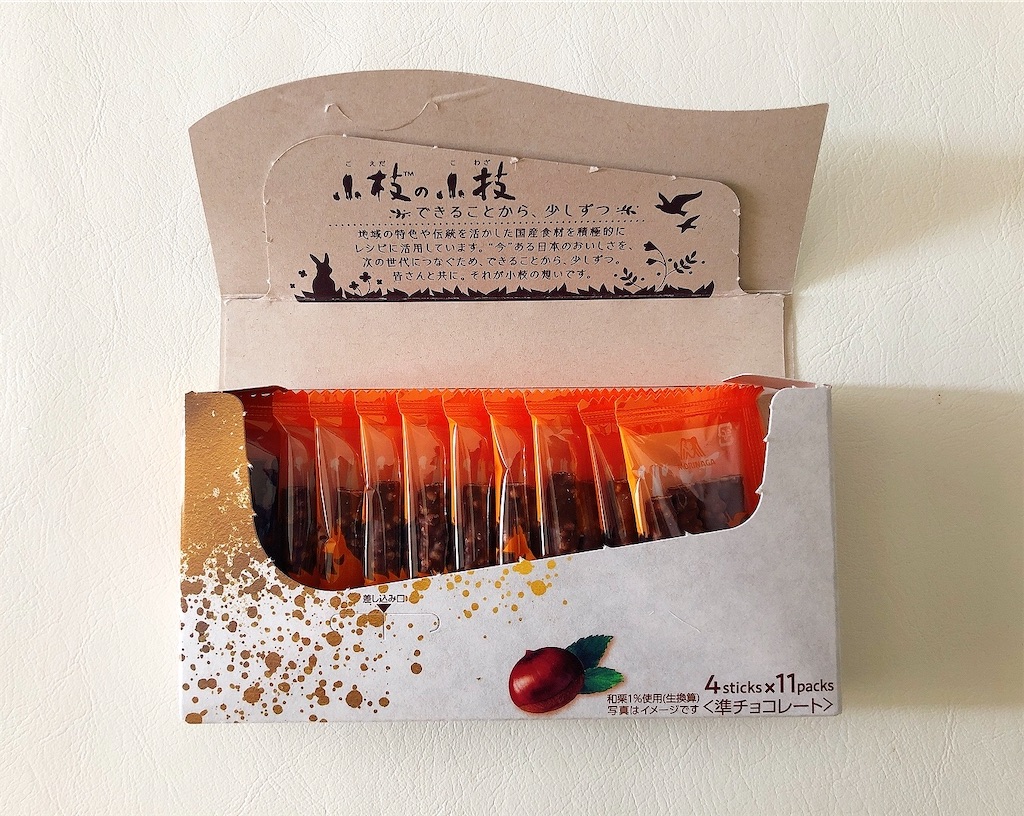 f:id:chie1129:20210901214125j:image