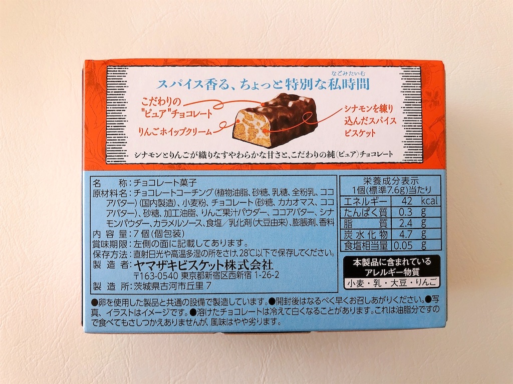 f:id:chie1129:20220103230619j:image