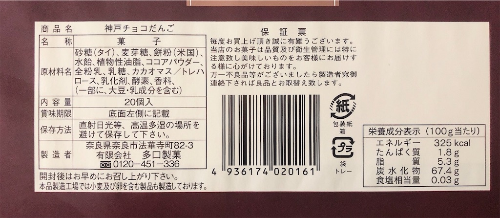 f:id:chie1129:20220213231204j:image