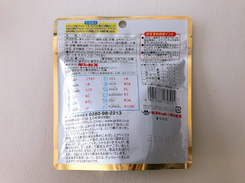 f:id:chie1129:20220401153908j:image