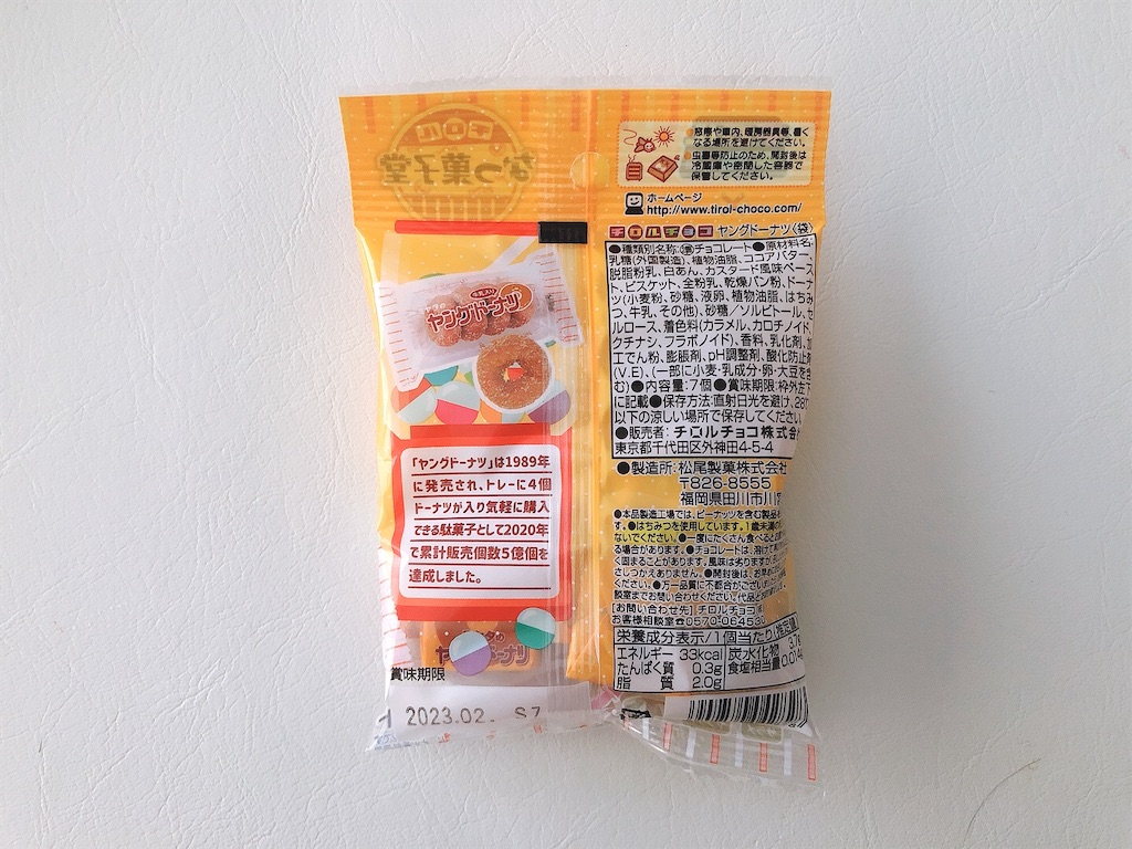 f:id:chie1129:20220612205407j:image