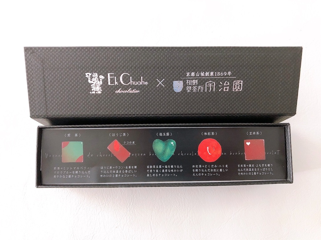 f:id:chie1129:20220619234200j:image