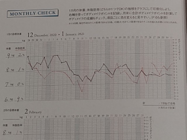 f:id:chie5060:20210201212203j:image