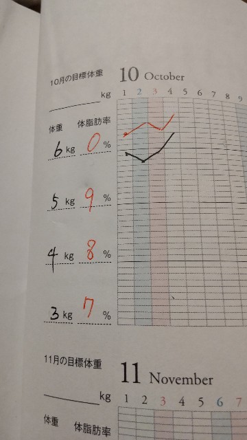 f:id:chie5060:20211004210839j:image